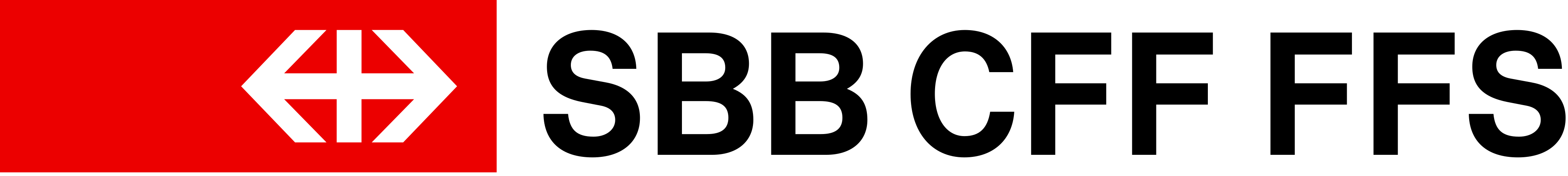 CFF